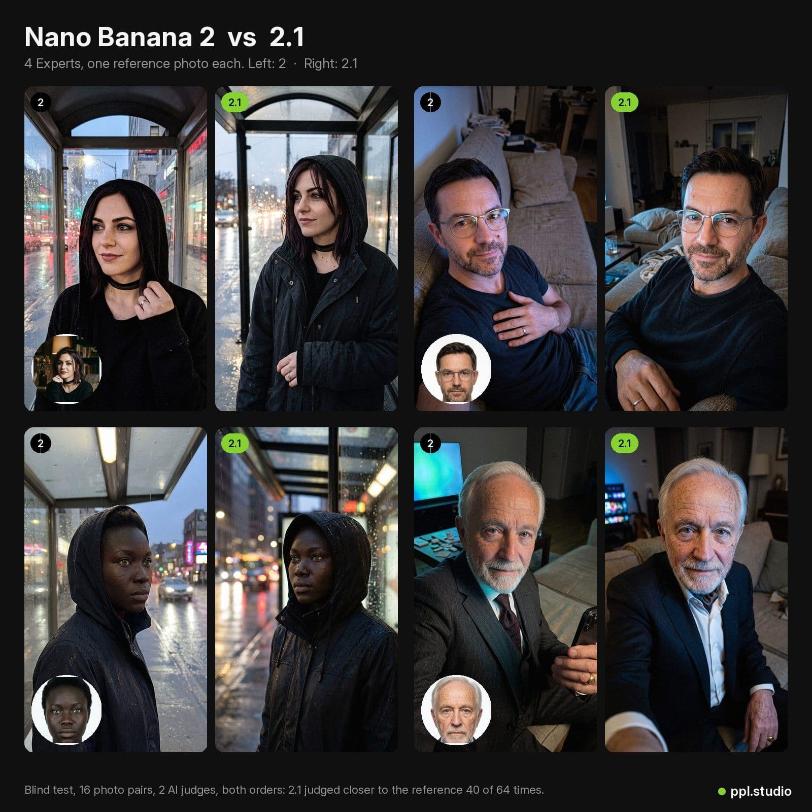 Four Experts, each rendered by Nano Banana 2 and Nano Banana 2.1 from one reference photo