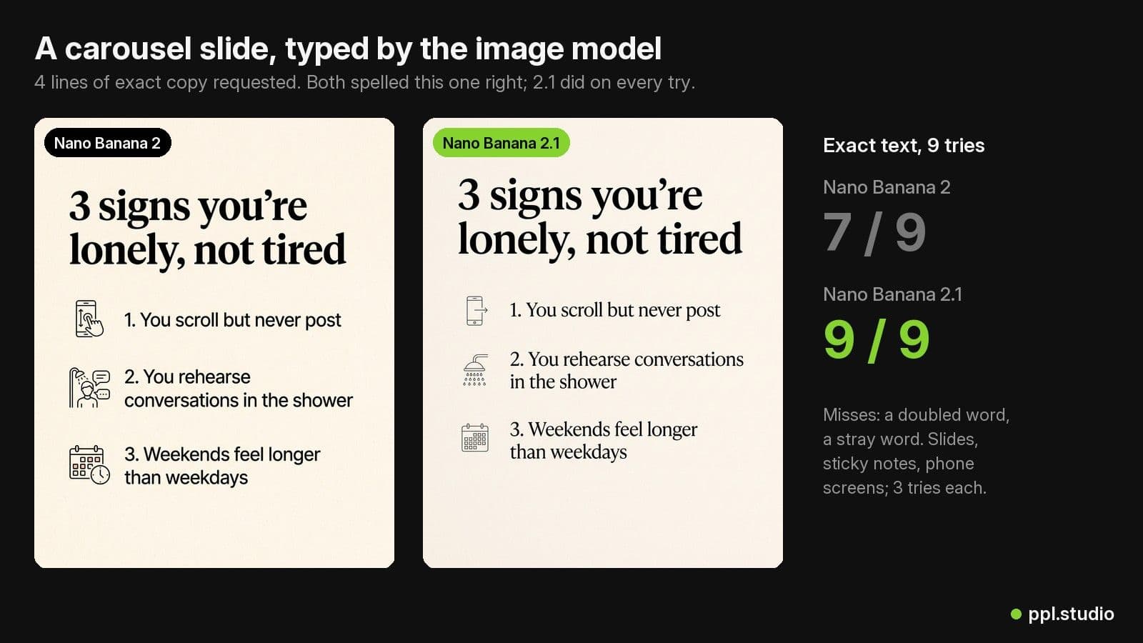 A carousel slide typed by Nano Banana 2 and by Nano Banana 2.1